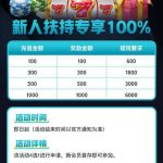 时光娱乐送18-28-白菜论坛-博彩论坛