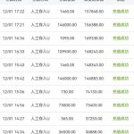 杀猪盘博源国际 黑款88万-白菜论坛-博彩论坛