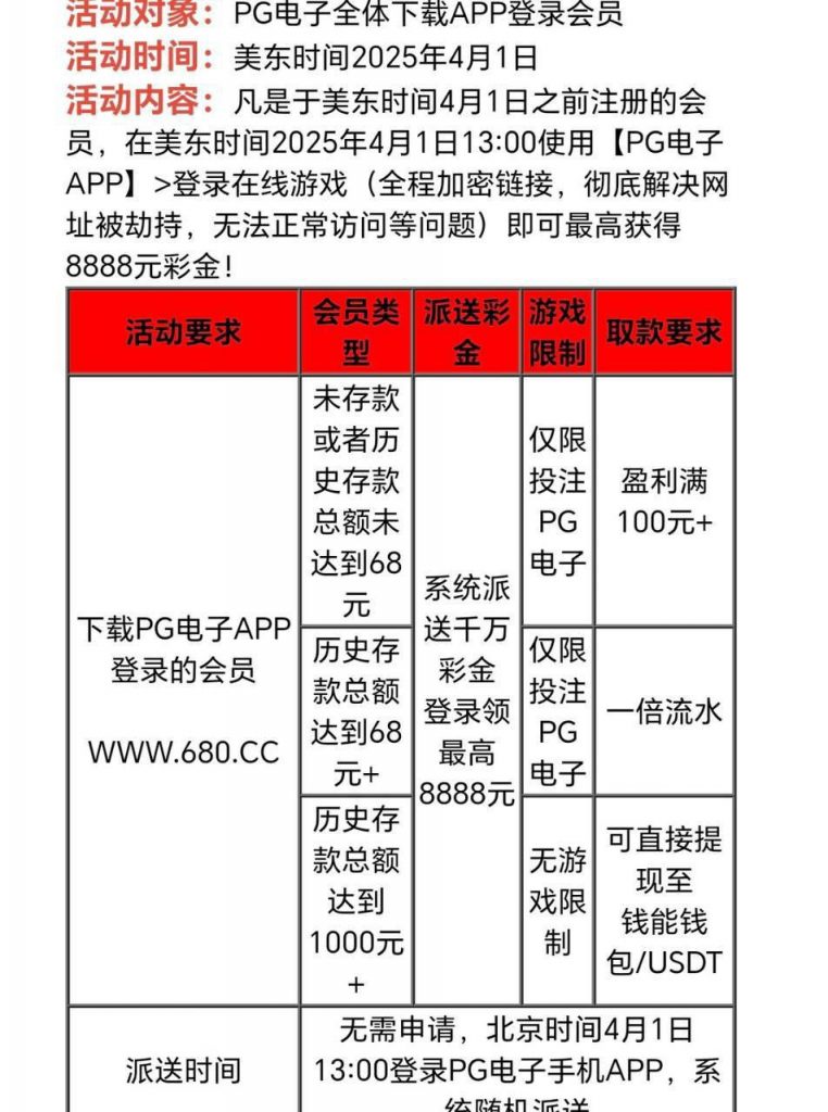 PG680注册秒送18-白菜论坛-博彩论坛