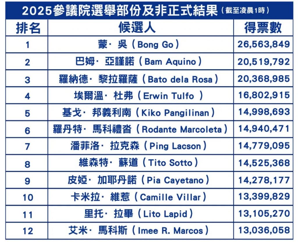 5a0d9d3b6e20250517133630