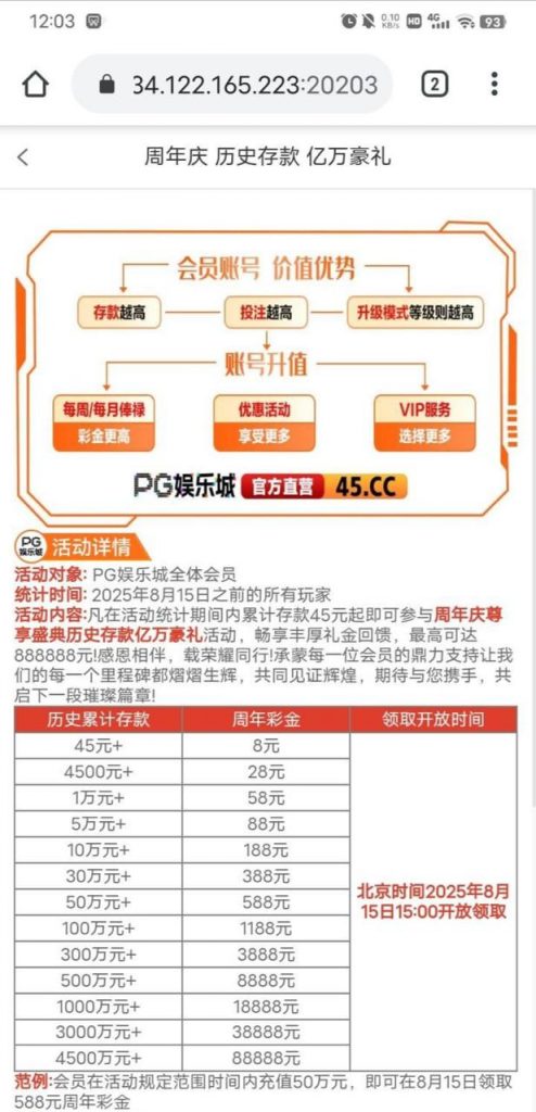 PG45 回馈彩金-白菜论坛-博彩论坛